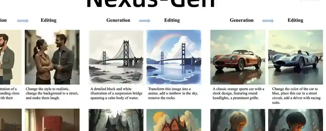 Nexus-Gen – 魔搭联合华东师范等机构开源的全模态图像生成模型 Nexus-Gen – 魔搭联合华东师范等机构开源的全模态图像生成模型