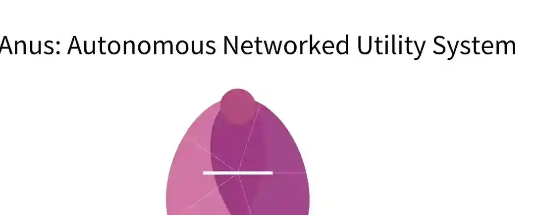 Anus – Manus 生成的开源 AI 智能体项目,复刻 Manus 部分功能 Anus – Manus 生成的开源 AI 智能体项目,复刻 Manus 部分功能