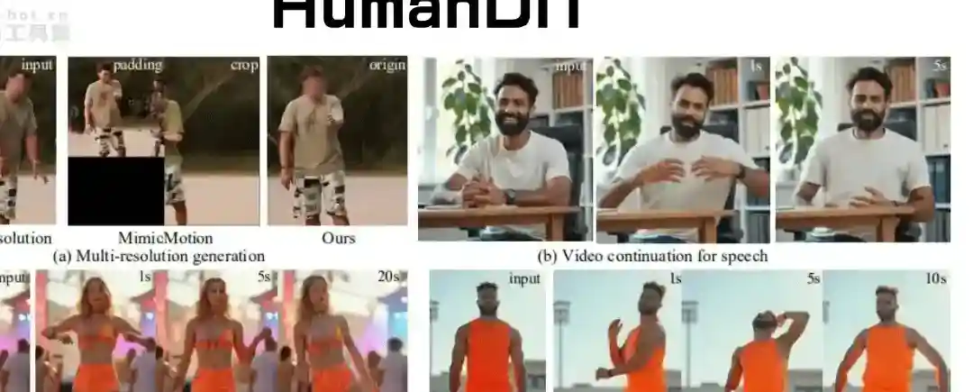 HumanDiT – 浙大联合字节推出的姿态引导人体视频生成框架 HumanDiT – 浙大联合字节推出的姿态引导人体视频生成框架