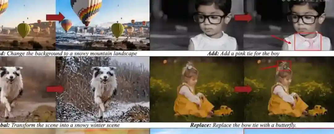 SuperEdit – 字节跳动等机构推出的图像编辑方法 SuperEdit – 字节跳动等机构推出的图像编辑方法