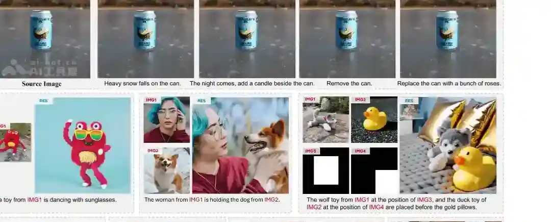 UniReal – 港大联合 Adobe 推出的通用图像生成和编辑框架 UniReal – 港大联合 Adobe 推出的通用图像生成和编辑框架