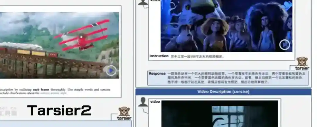 Tarsier2 – 字节跳动推出的视觉理解大模型 Tarsier2 – 字节跳动推出的视觉理解大模型