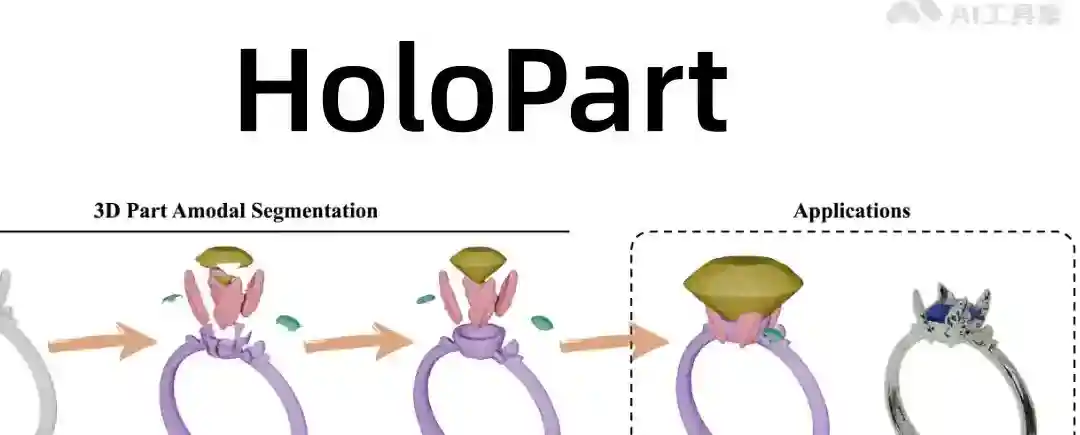 HoloPart – 港大联合 VAST 开源生成完整可编辑部件的 3D 模型 HoloPart – 港大联合 VAST 开源生成完整可编辑部件的 3D 模型