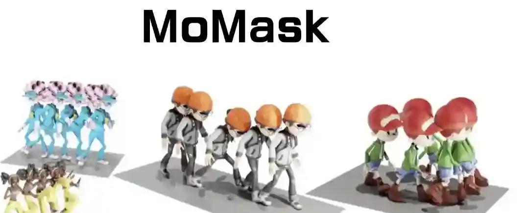 MoMask – 文本驱动生成高质量3D人体动作的模型 MoMask – 文本驱动生成高质量3D人体动作的模型