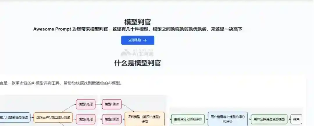 模型判官 – 在线AI模型评测平台,三个模型生成回答,第四个模型进行评判 模型判官 – 在线AI模型评测平台,三个模型生成回答,第四个模型进行评判
