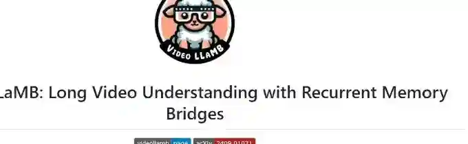 VideoLLaMB – 开源的多模态长视频理解框架 VideoLLaMB – 开源的多模态长视频理解框架