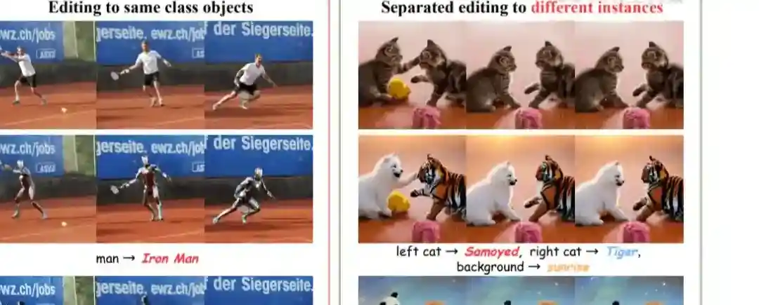 VideoGrain – 悉尼科技大学和浙大推出的视频编辑框架 VideoGrain – 悉尼科技大学和浙大推出的视频编辑框架