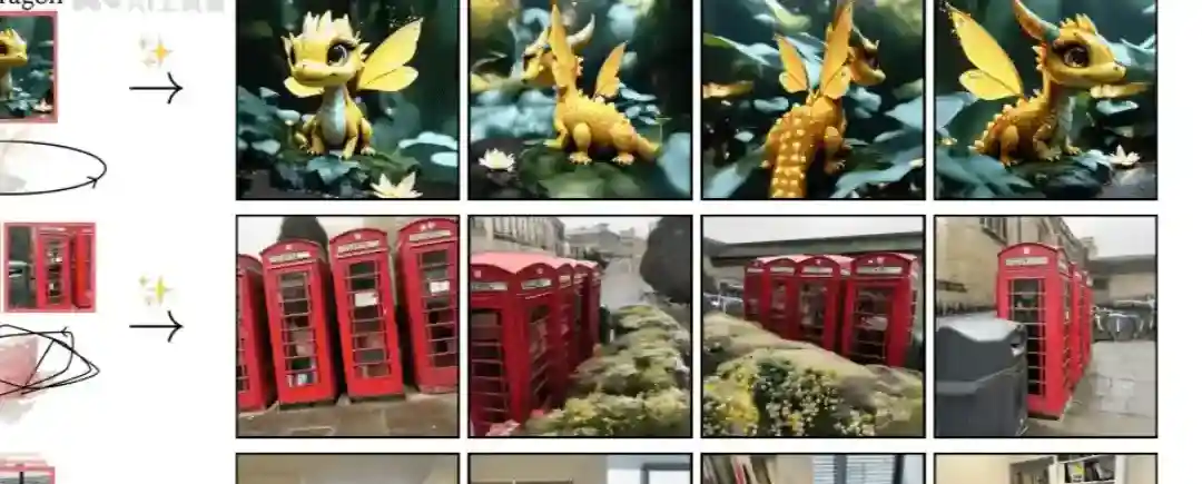 Stable Virtual Camera – Stability AI 等机构推出的 AI 模型,2D图像转3D视频 Stable Virtual Camera – Stability AI 等机构推出的 AI 模型,2D图像转3D视频