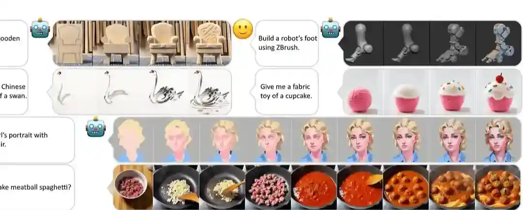 MakeAnything – 新加坡国立大学开源的一致性图片序列生成框架 MakeAnything – 新加坡国立大学开源的一致性图片序列生成框架