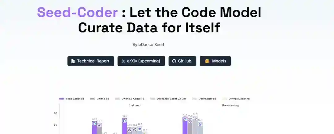 Seed-Coder – 字节跳动开源的代码模型系列 Seed-Coder – 字节跳动开源的代码模型系列