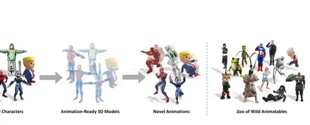 Make-It-Animatable – 中科大联合腾讯推出的自动生成即时动画准备资产 Make-It-Animatable – 中科大联合腾讯推出的自动生成即时动画准备资产