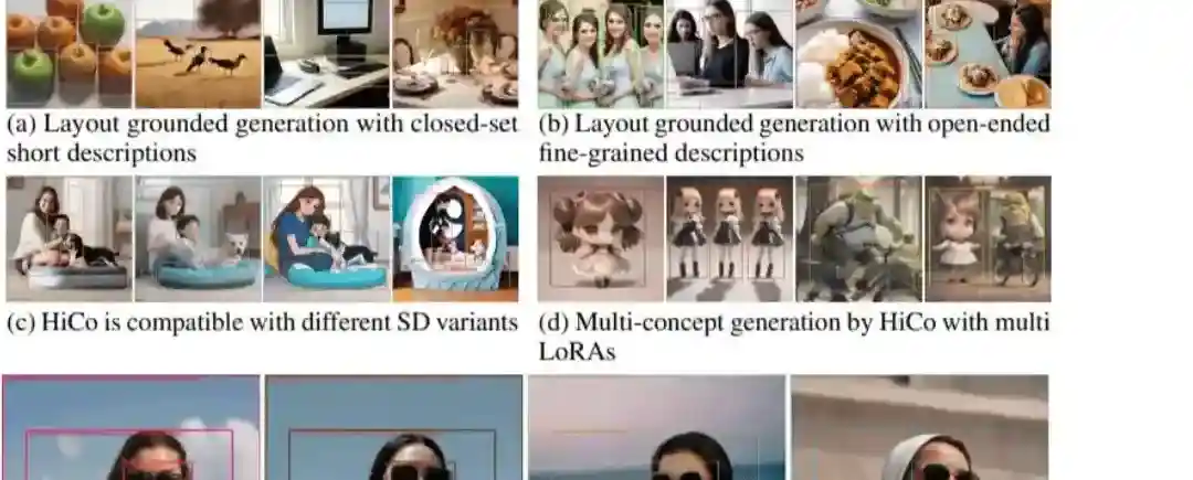 HiCo – 360 AI研究院推出的布局可控AI绘画模型 HiCo – 360 AI研究院推出的布局可控AI绘画模型