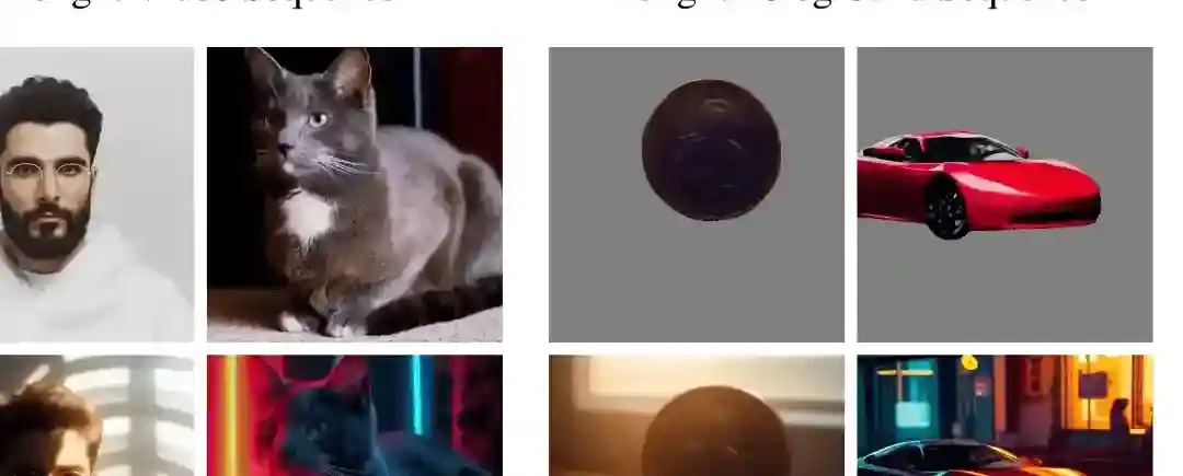 Light-A-Video – 上海AI Lab联合交大等高校推出的视频重照明方法 Light-A-Video – 上海AI Lab联合交大等高校推出的视频重照明方法