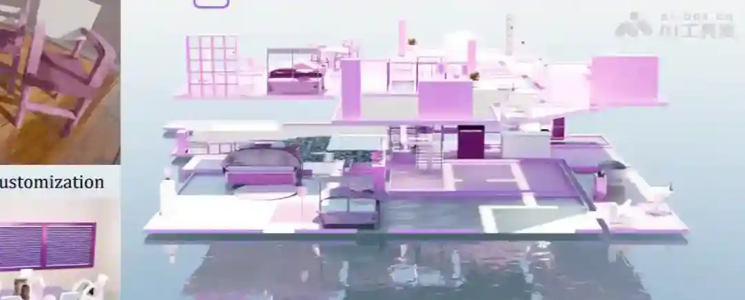 WorldCraft – 港科大推出的3D虚拟世界创建和定制系统 WorldCraft – 港科大推出的3D虚拟世界创建和定制系统